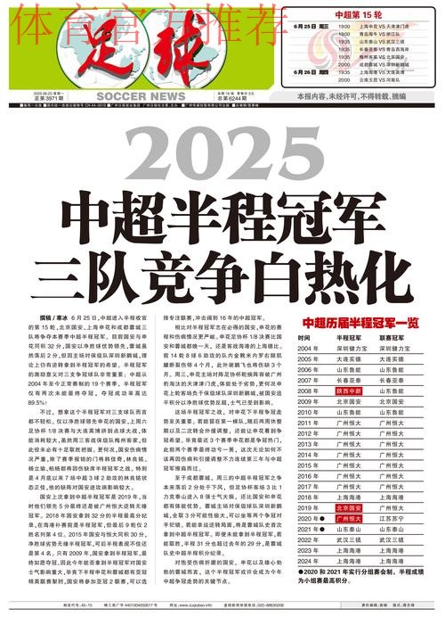 2020中甲专刊: 第五期《“金牌球市”展现赛事名城格局》 2020中甲专刊: 第五期《“金牌球市”展现赛事名城格局》